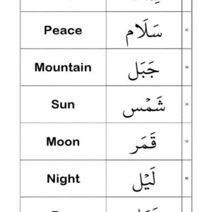 Prophetic Hadith